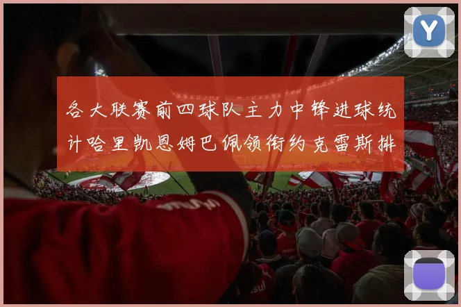 各大联赛前四球队主力中锋进球统计哈里凯恩姆巴佩领衔约克雷斯排名倒数第二